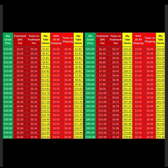 🎄
Red glass serving dish with 3 separate divided spaces., NEW - Picture 11 of 13